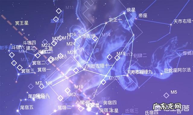 第十三星座是蛇夫座吗?13星座是怎么被定义的?