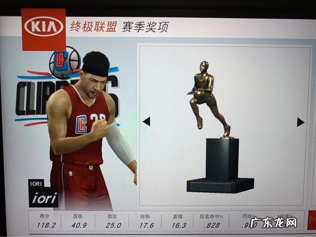 在NBA历史上,能称得上得分王,盖帽王,助攻王,抢断王,篮板王的运动员分别是谁?为什么?