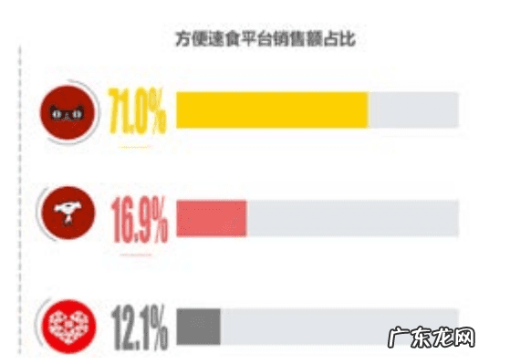 2020年双十一成交额多少 2020双十一成交额多少