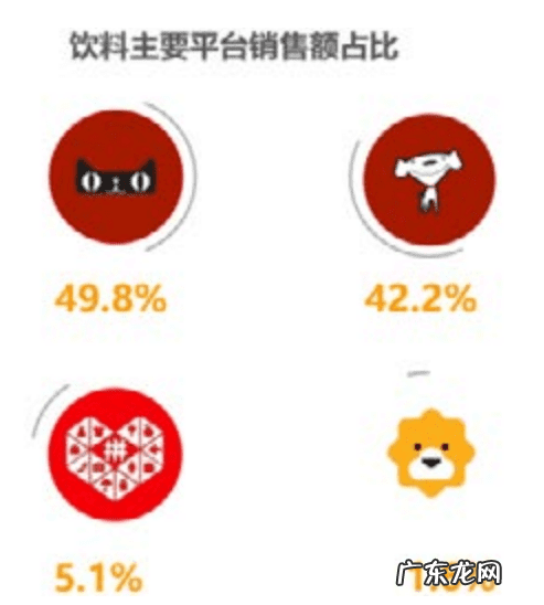 2020年双十一成交额多少 2020双十一成交额多少