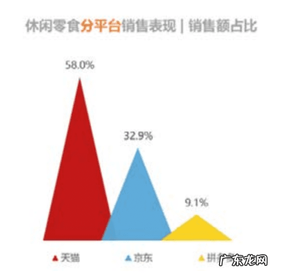 2020年双十一成交额多少 2020双十一成交额多少