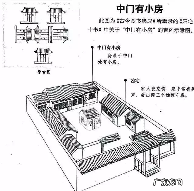 建议再认真看看的48个风水漫画 房屋住宅风水图
