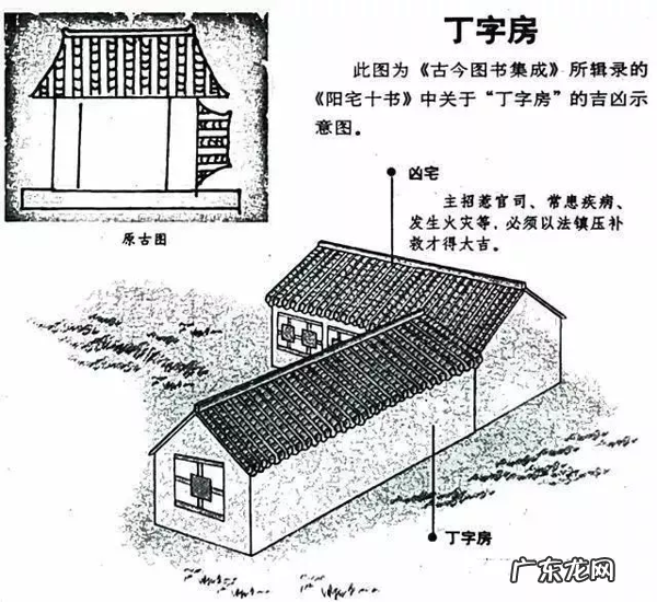 建议再认真看看的48个风水漫画 房屋住宅风水图