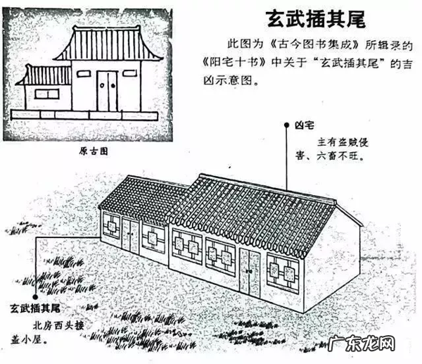 建议再认真看看的48个风水漫画 房屋住宅风水图