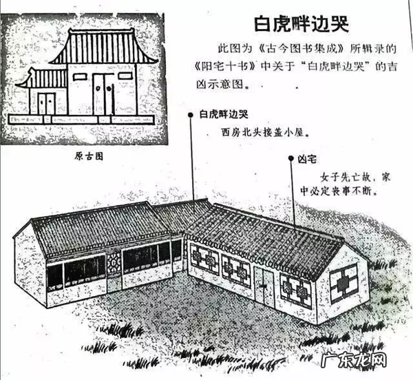 建议再认真看看的48个风水漫画 房屋住宅风水图