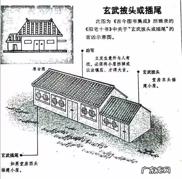 建议再认真看看的48个风水漫画 房屋住宅风水图