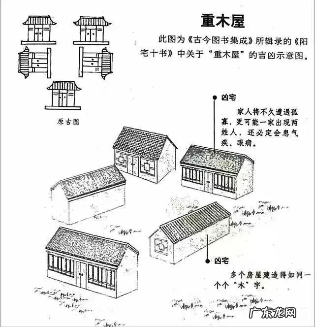 建议再认真看看的48个风水漫画 房屋住宅风水图