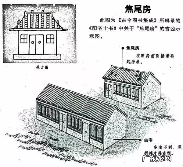 建议再认真看看的48个风水漫画 房屋住宅风水图
