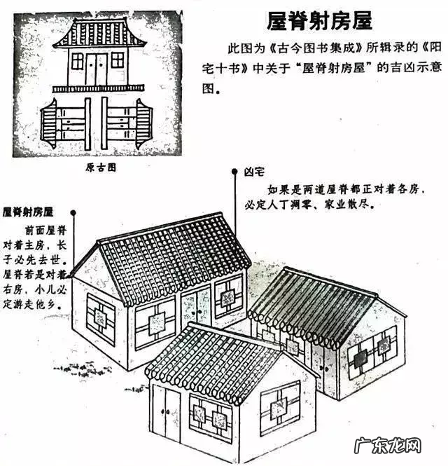 建议再认真看看的48个风水漫画 房屋住宅风水图