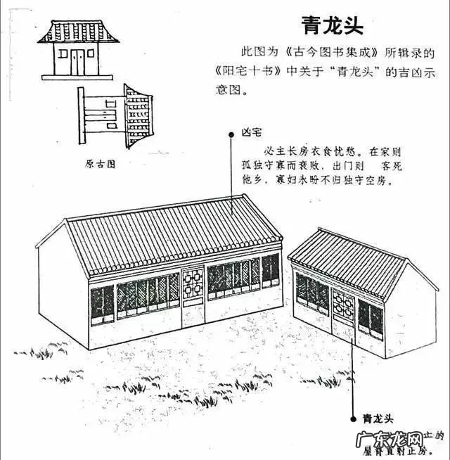建议再认真看看的48个风水漫画 房屋住宅风水图