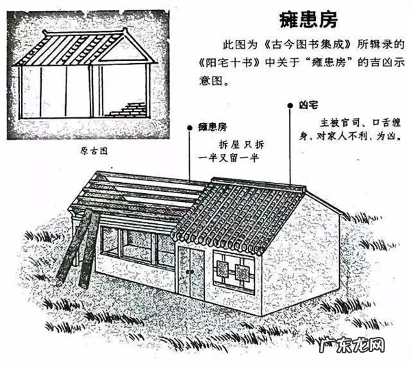 建议再认真看看的48个风水漫画 房屋住宅风水图