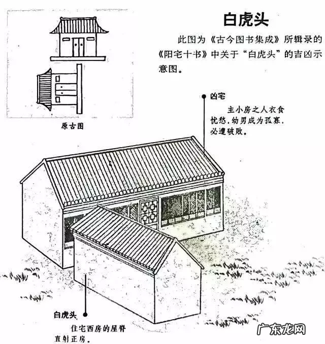 建议再认真看看的48个风水漫画 房屋住宅风水图
