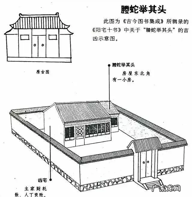 建议再认真看看的48个风水漫画 房屋住宅风水图