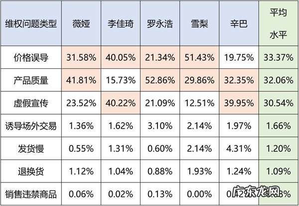 有人质疑旗舰店卖假货 天猫旗舰店有假货还是天猫官方旗舰店有假货