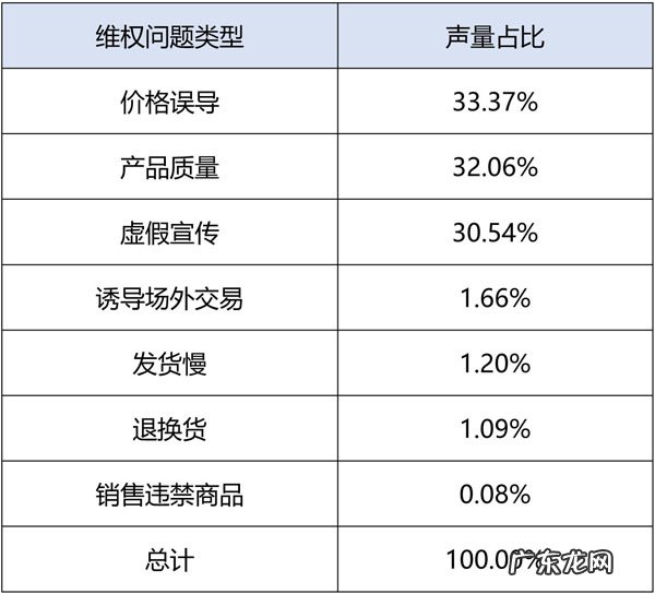 有人质疑旗舰店卖假货 天猫旗舰店有假货还是天猫官方旗舰店有假货