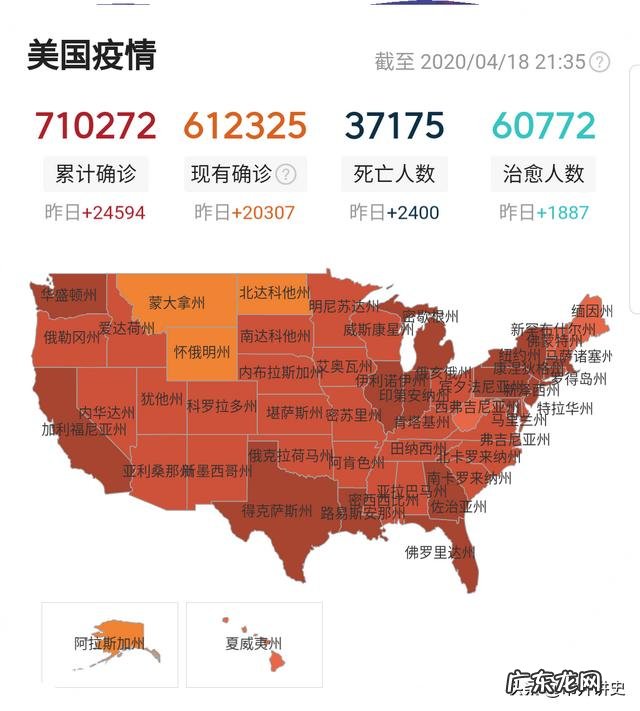 特朗普宣布“重启美国”计划,称疫情不严重的、符合标准的州甚至“明天就可以开放”,美国疫情到拐点了吗?