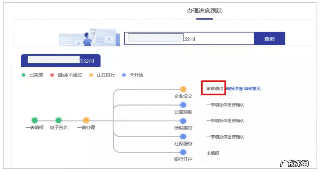 注册营业执照网站 个人如何注册营业执照