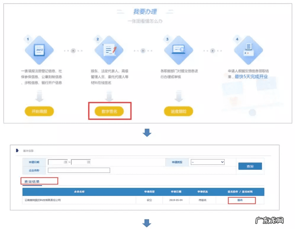 注册营业执照网站 个人如何注册营业执照
