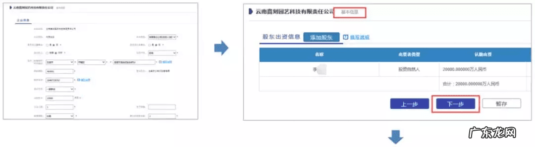 注册营业执照网站 个人如何注册营业执照