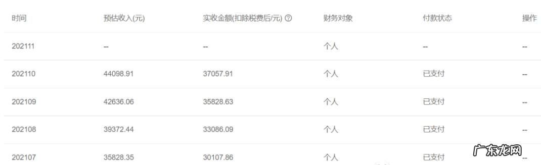 有什么能在电脑上赚钱的方法 电脑怎么在网上赚钱