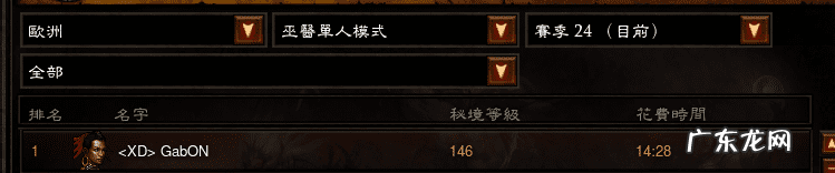 暗黑3哪个职业单刷厉害