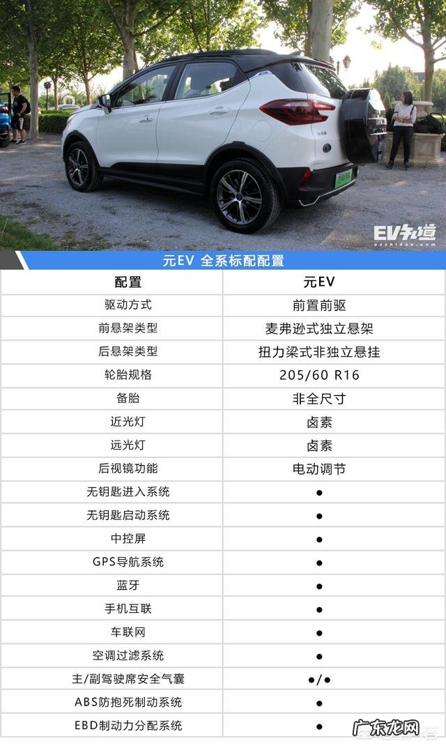 求大神推荐一款性价比高的电动汽车?