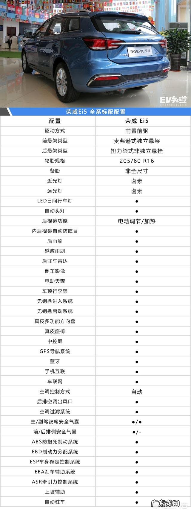 求大神推荐一款性价比高的电动汽车?