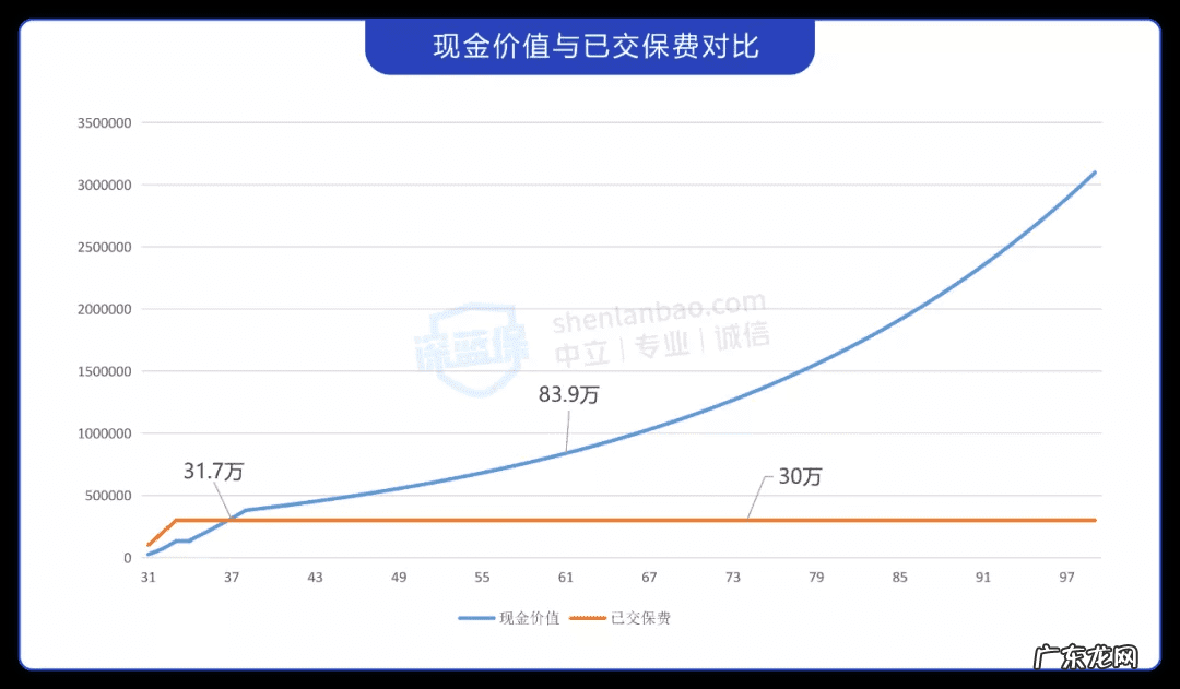 余额宝的钱会损失吗 支付宝余额宝会赔吗