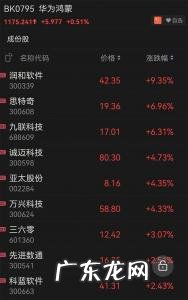 鸿蒙十大至高法则-鸿蒙紫气来源及发展