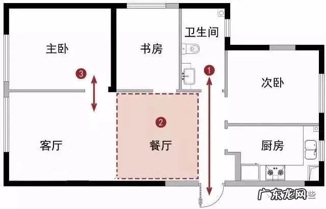 卫生间正对大门 家里大门正对卫生间风水化解