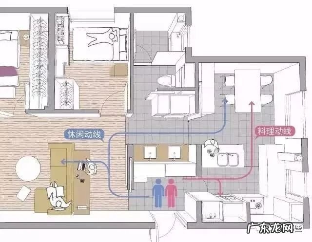 卫生间正对大门 家里大门正对卫生间风水化解