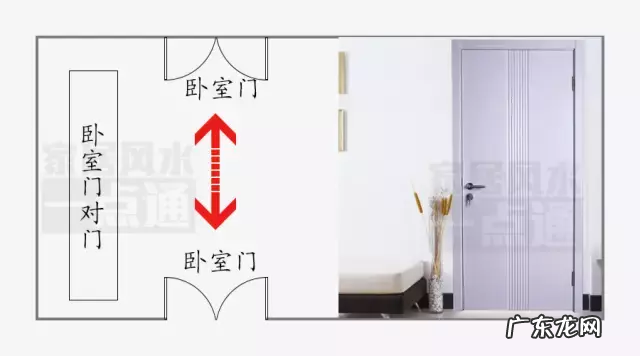 现代家居风水卧室门与卧室门相冲 家里卧室门对卧室门风水好吗