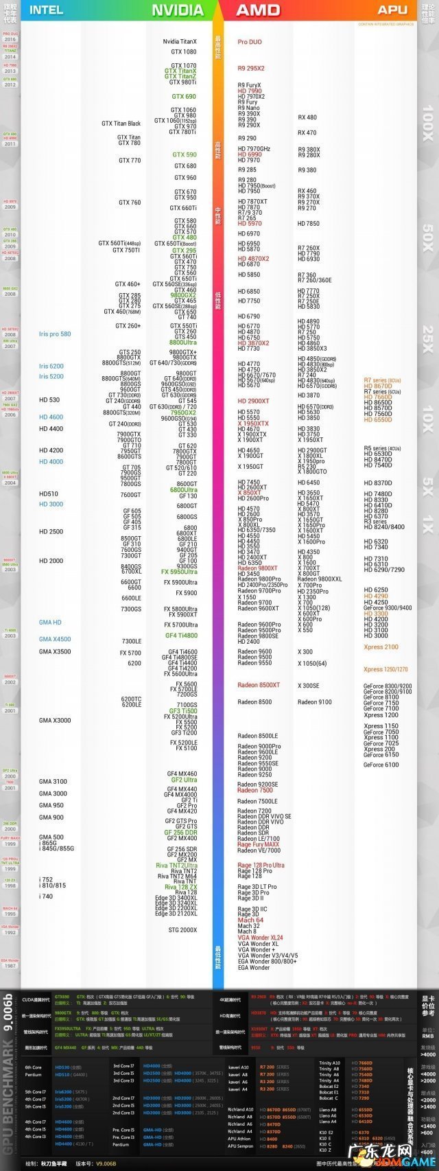 怪物猎人ol主机 怪物猎人ol配置要求