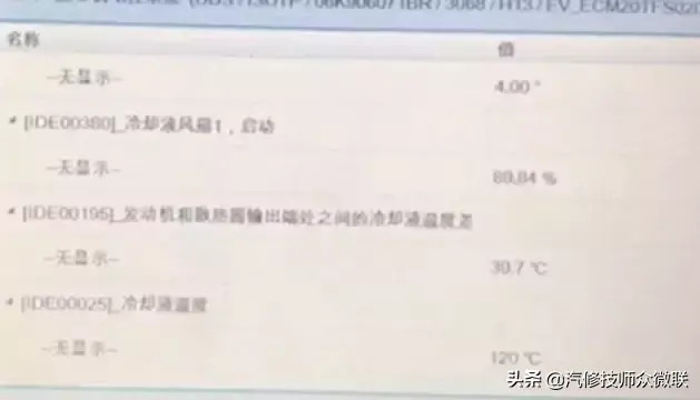 新帕萨特暖风水管