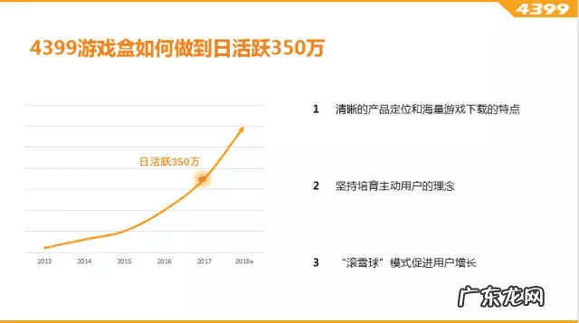 电脑游戏盒子哪个好 游迅游戏盒怎么样