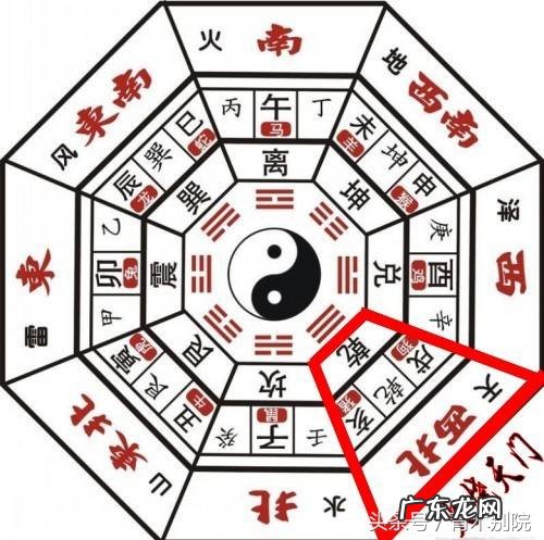 住宅户型的西北位风水 住宅西北角房屋大小在风水上怎么讲