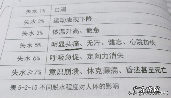 养森瘦瘦包靠谱吗 养森瘦瘦包使用方法