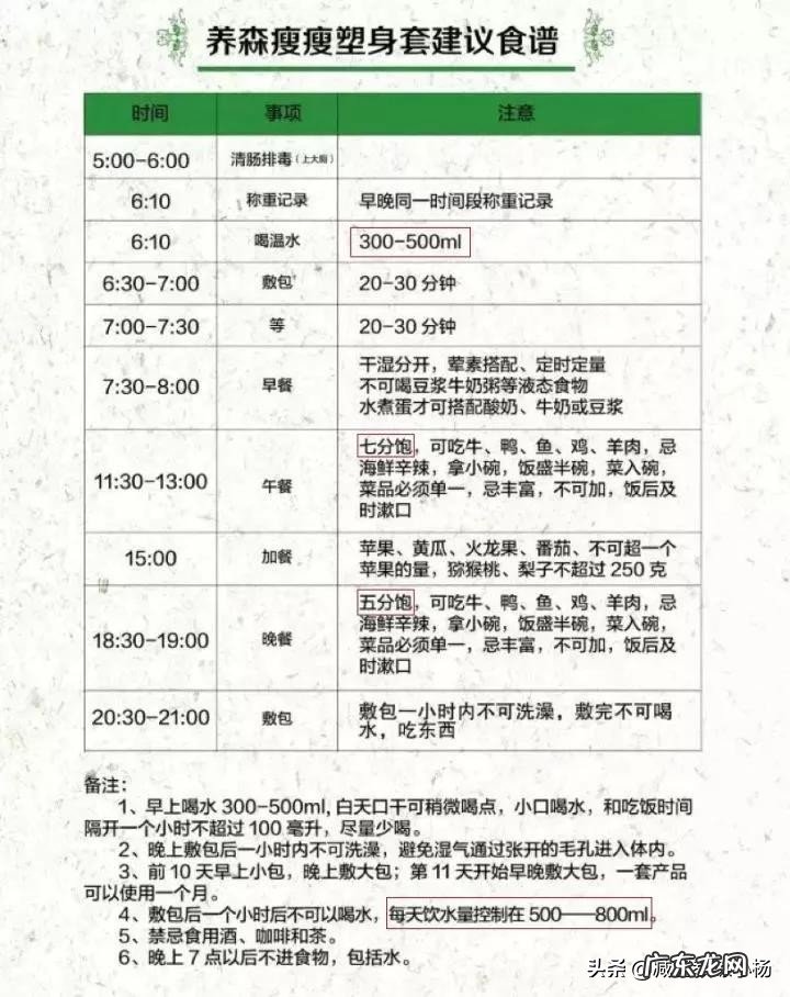 养森瘦瘦包靠谱吗 养森瘦瘦包使用方法