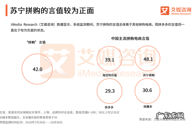 苏宁易购的商品是正品吗 苏宁易购买的是正品吗