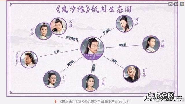 人民网发文批评《宸汐缘》“造型无新意、选角不合适、故事大杂烩”，对此你怎么看？