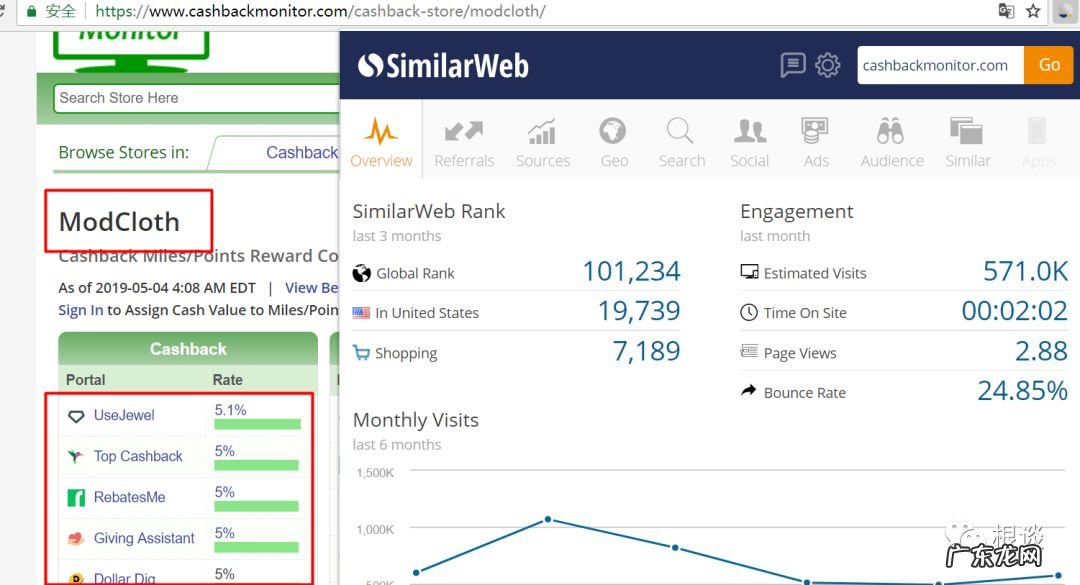 MODDROID modcloth官网