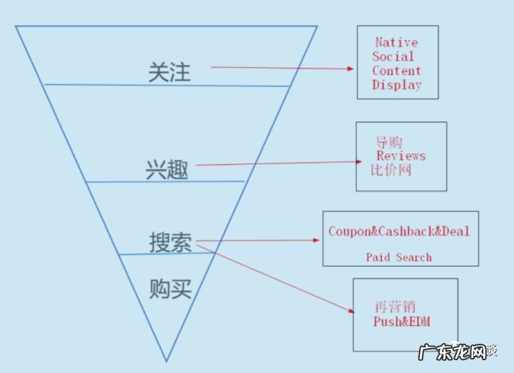 MODDROID modcloth官网