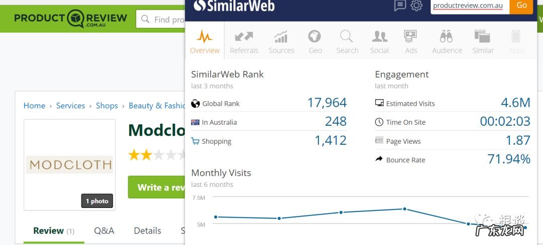MODDROID modcloth官网