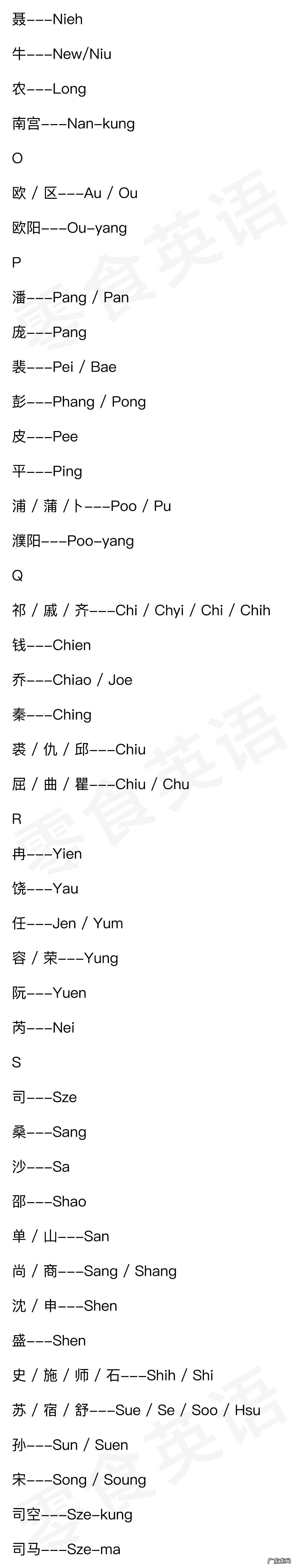 如何起英文名字男 英语名字的姓和名怎么写