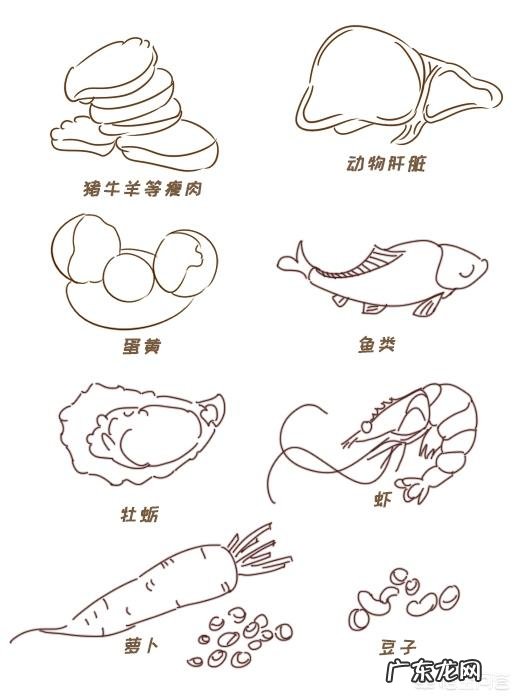 孕妇要从什么时候开始补钙？