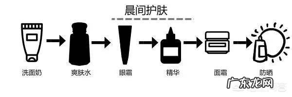 脸蛋上的色斑好多，怎么改善？不知道哪种美容仪效果好一点？