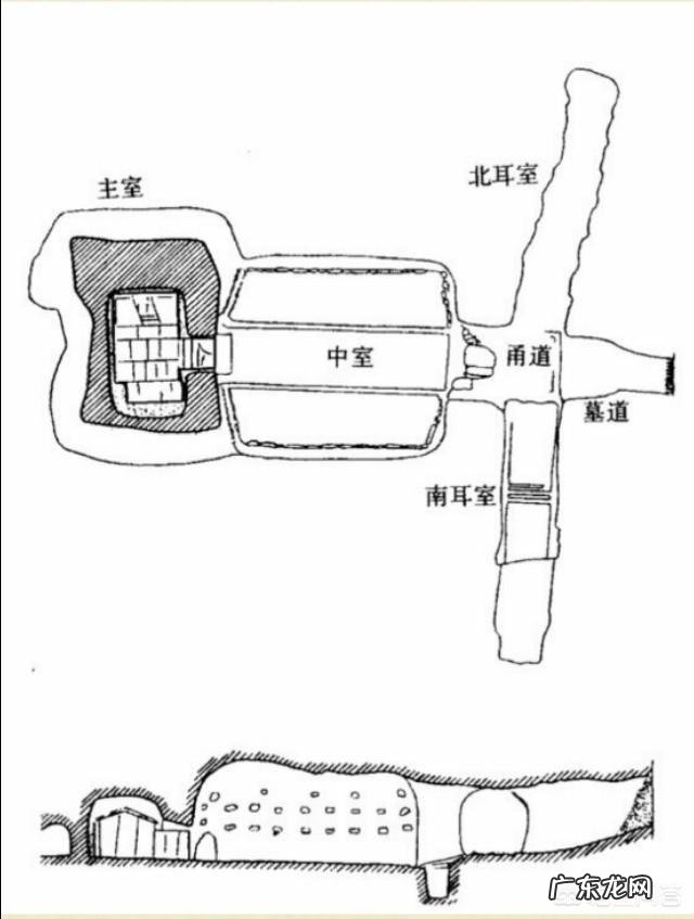 考古探险有多危险?