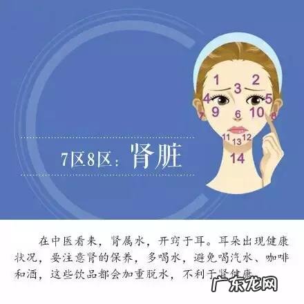 男生青春痘怎么快速消除?