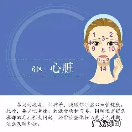 男生青春痘怎么快速消除?
