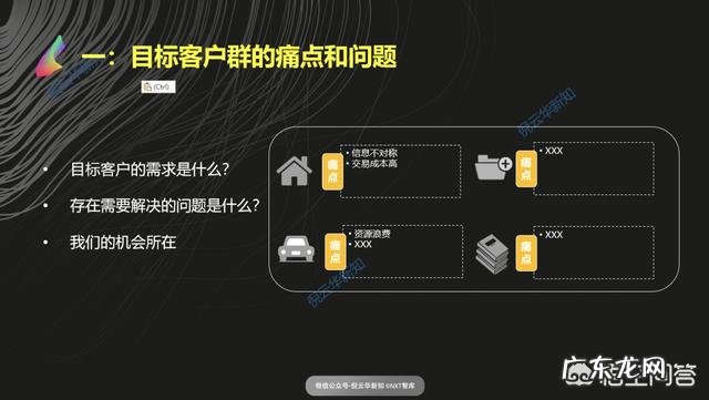 商业计划书该怎么做?